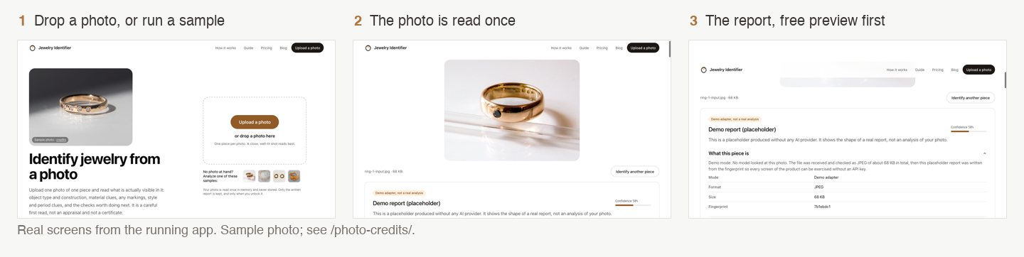 Three screens of Jewelry Identifier: the upload card with sample photos, the photo being read, and the report with its confidence score and first section